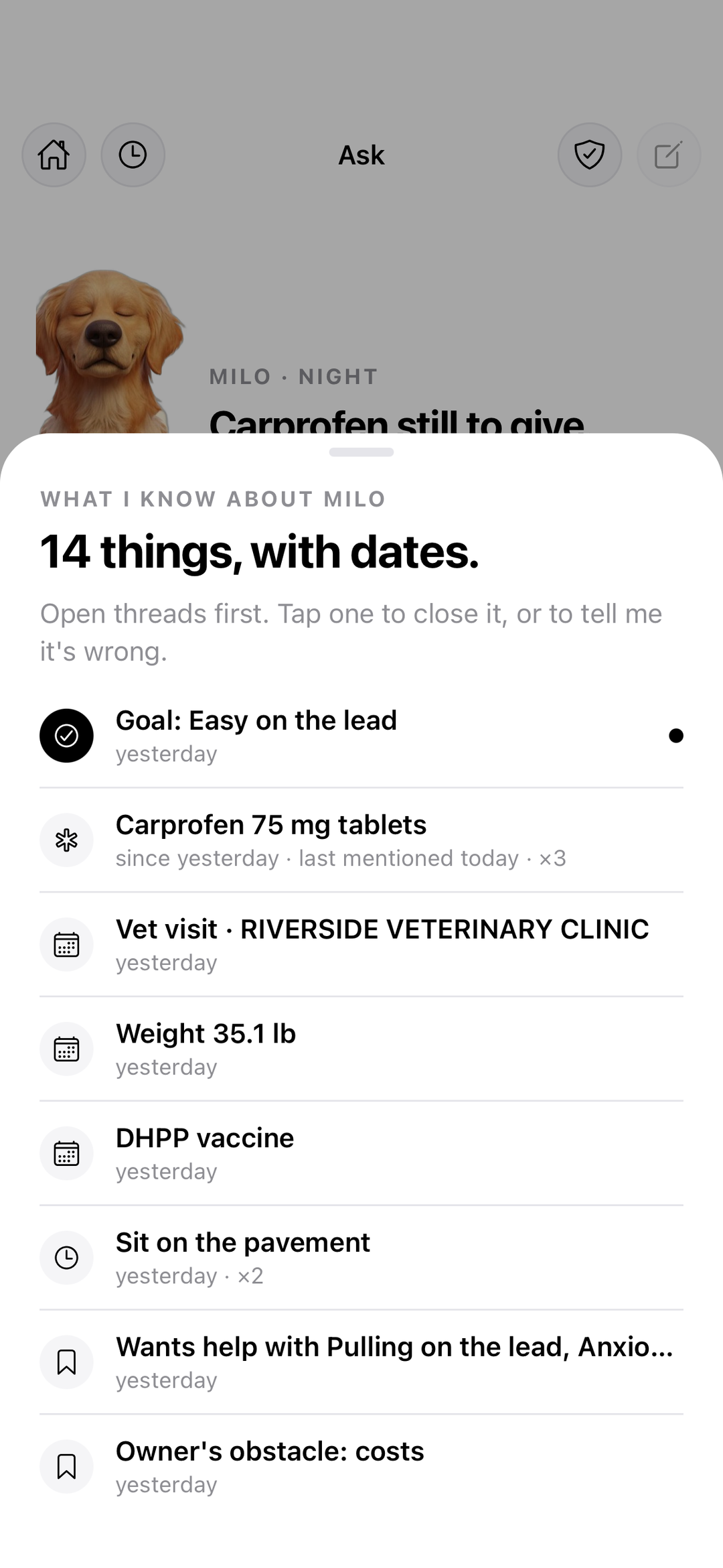 What Pawsho knows about Milo: fourteen things, with dates